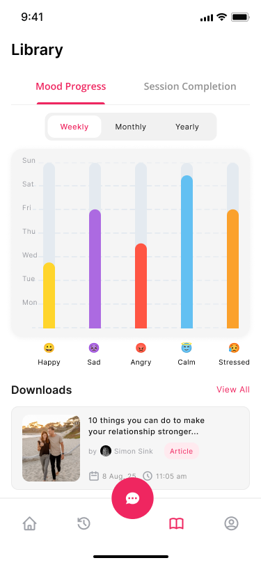 Maara AI mood progress weekly